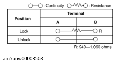 G13728166