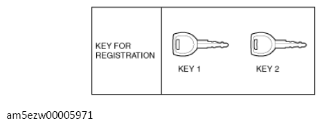 G13728222