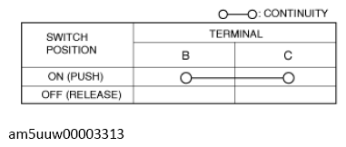 G13728249