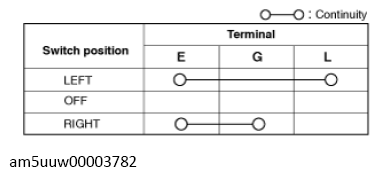 G13728502