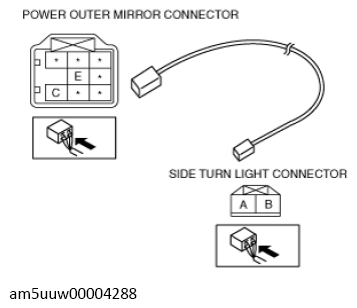 G13728527