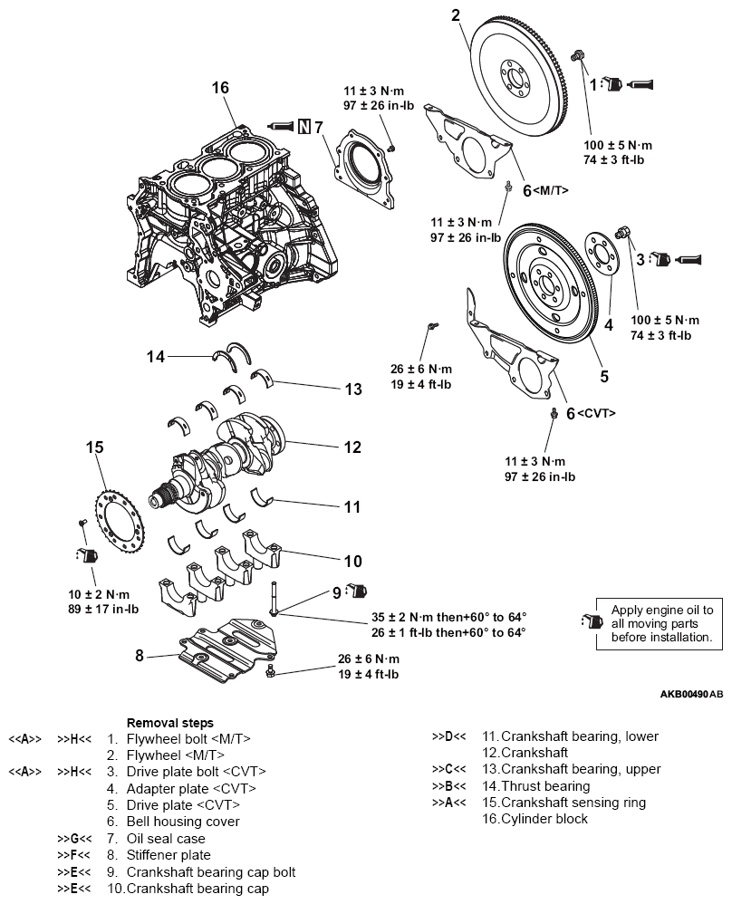G13778594