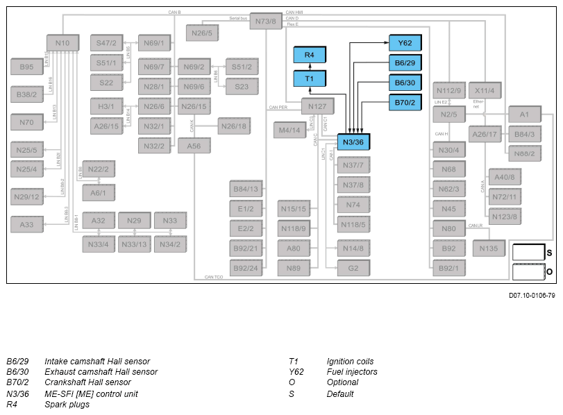 G13786481