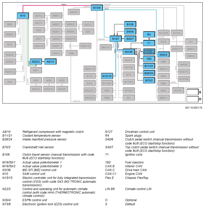 G13786485