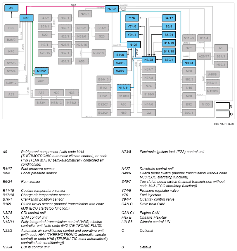 G13786486
