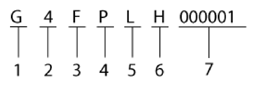 G13827901