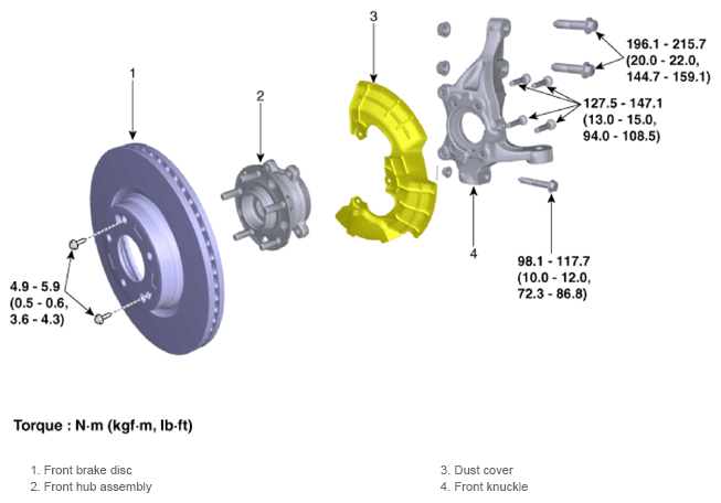 G13834551