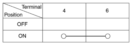 G13836099