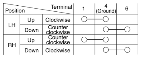 G13836223