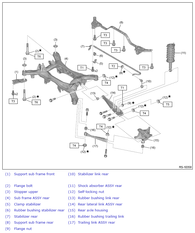 G13863196