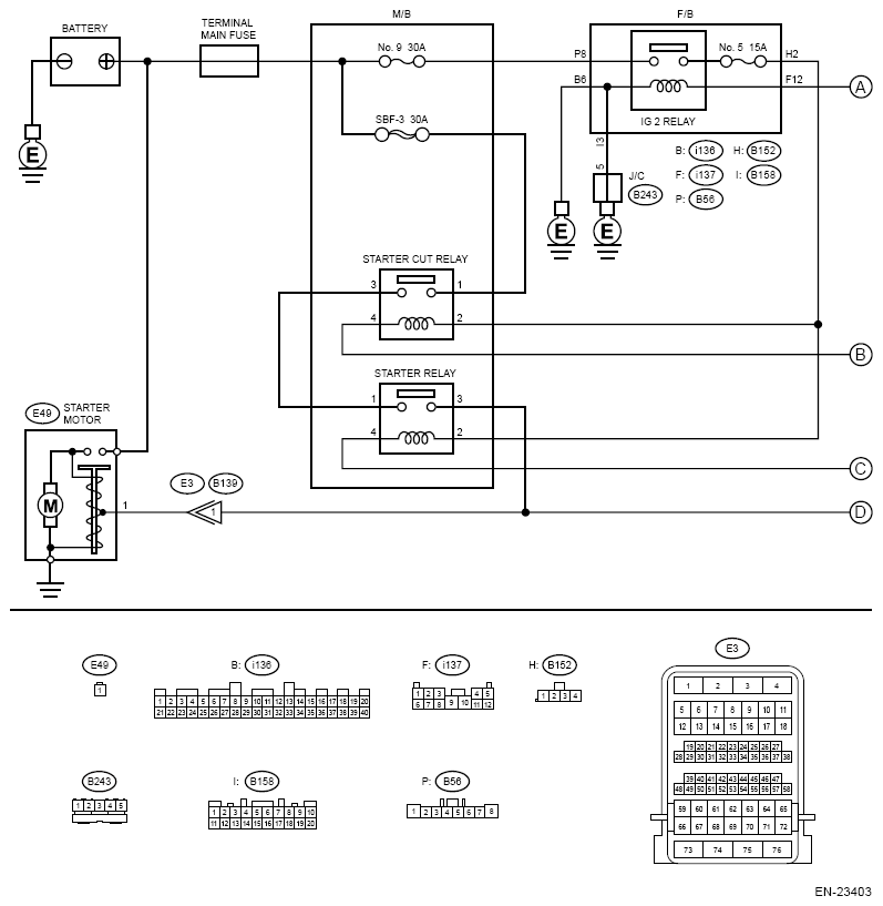 G13866377