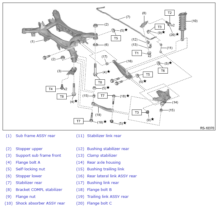 G13868558