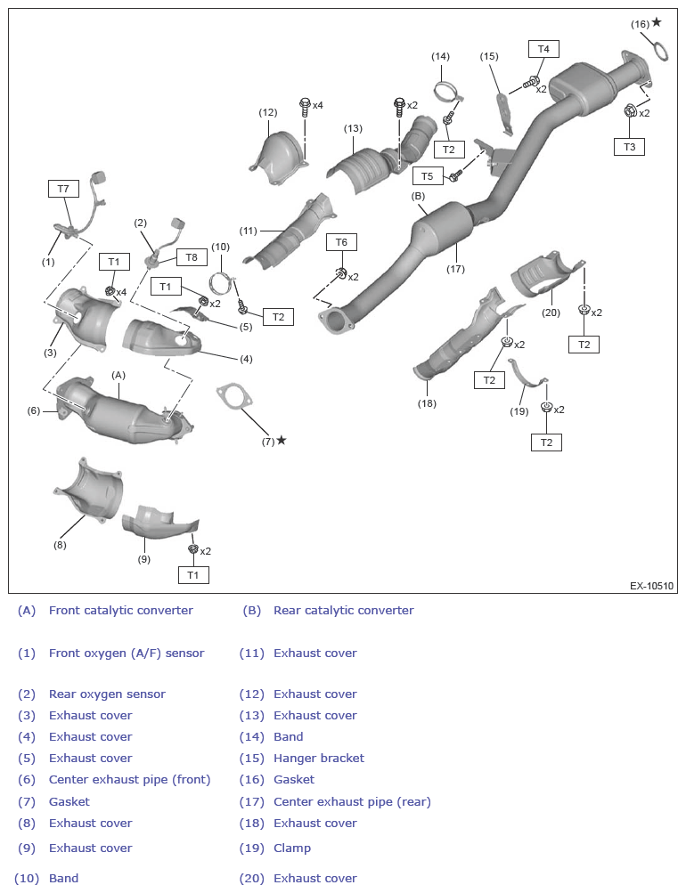 G13949167