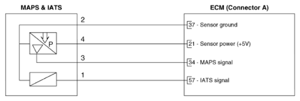 G14076909