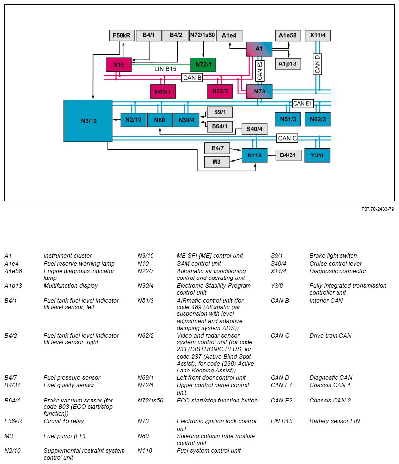 G14133641