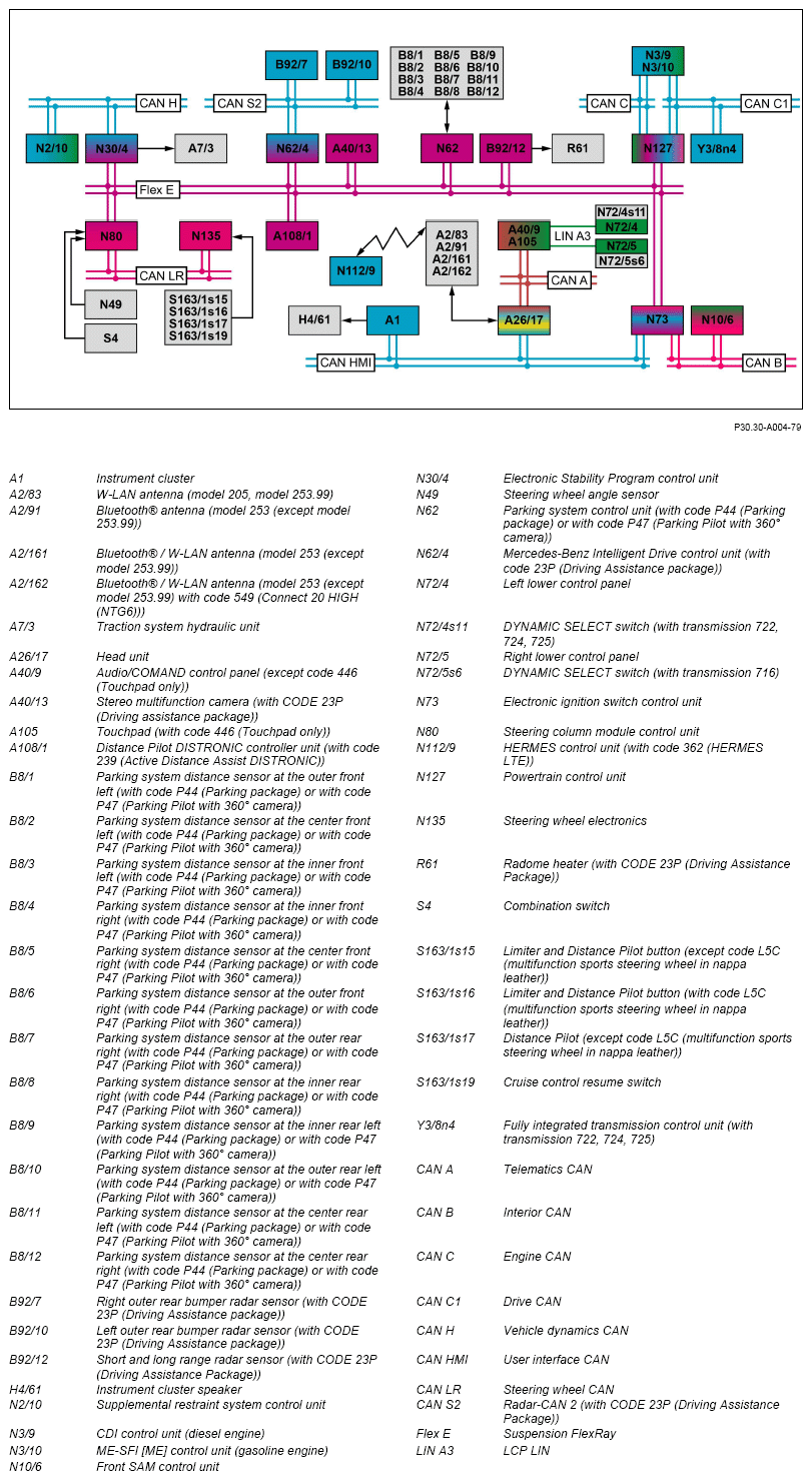 G14185374