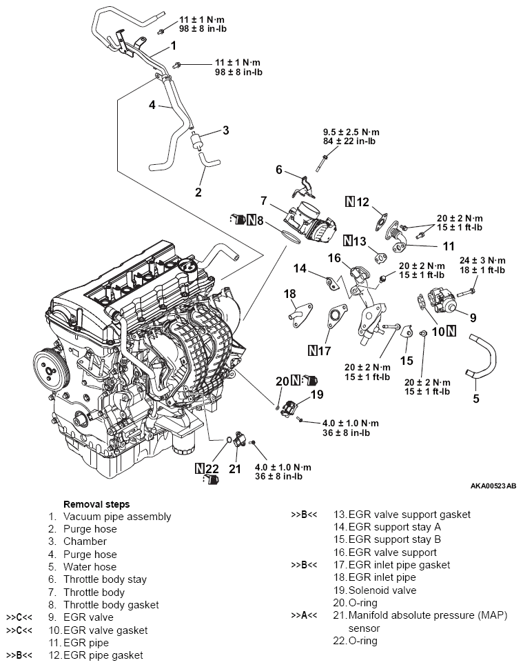 G14220774