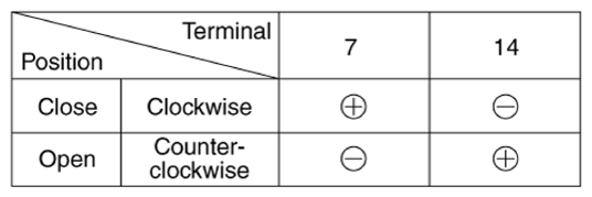 G14236239