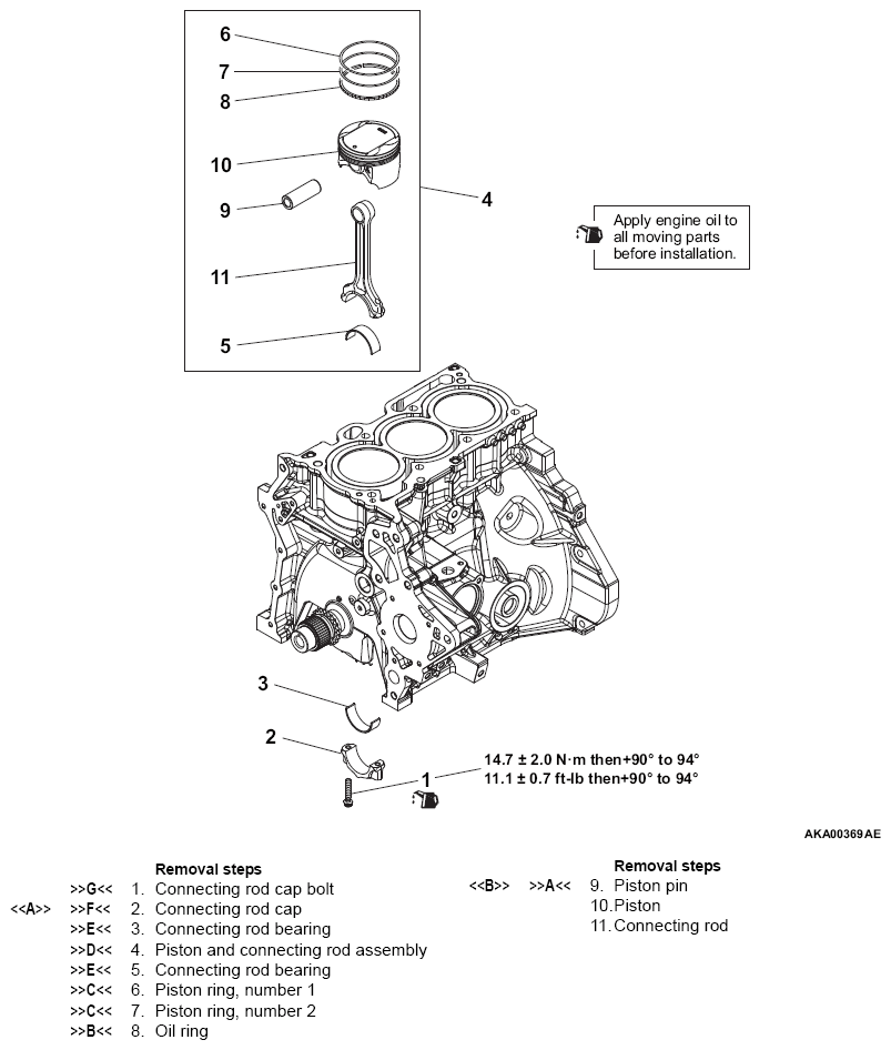 G14340574