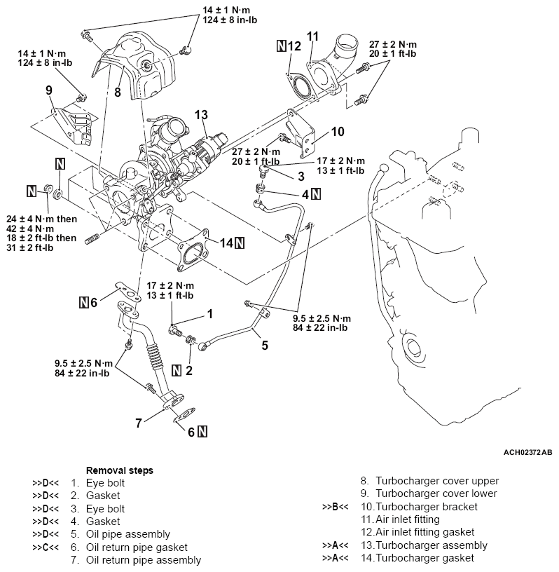 G14342180