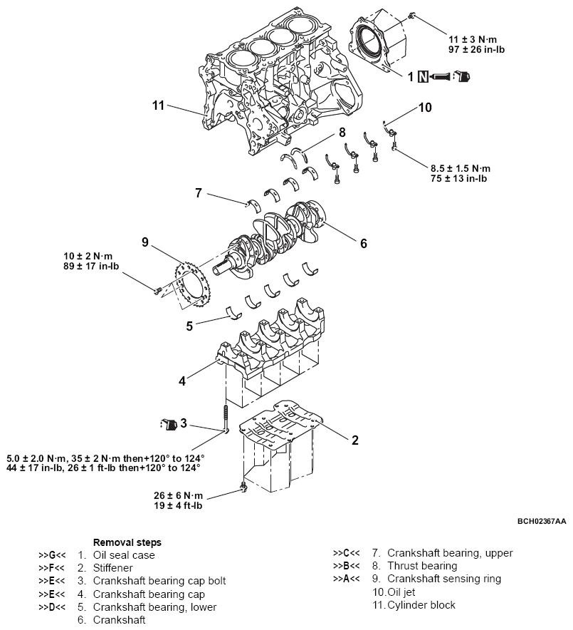 G14342291