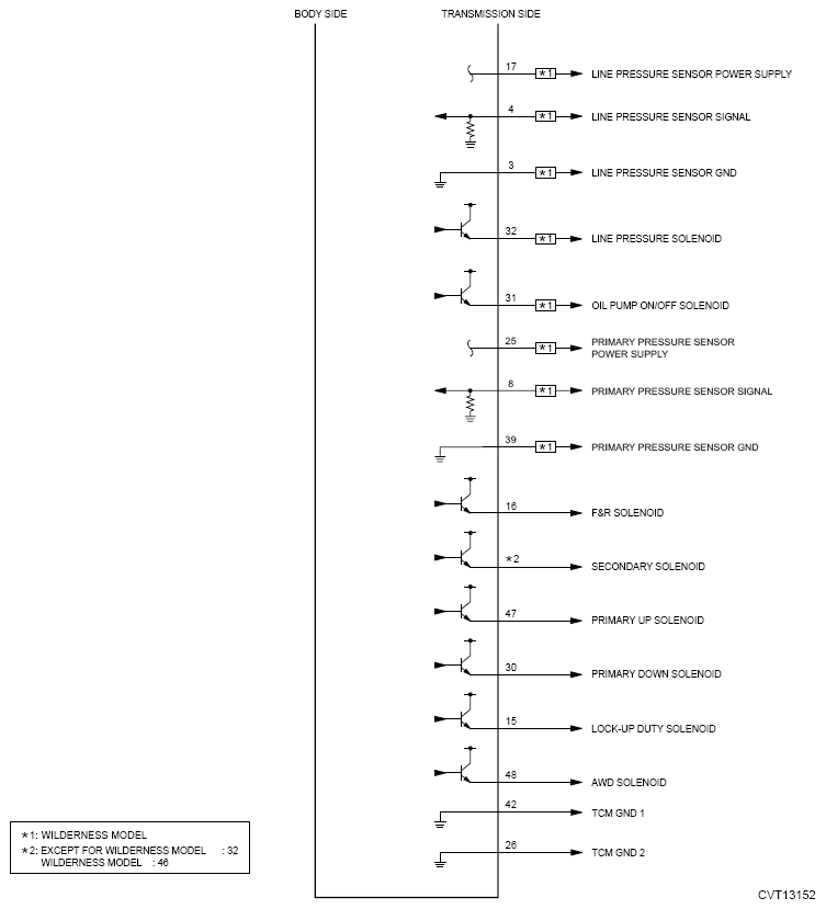 G14414983