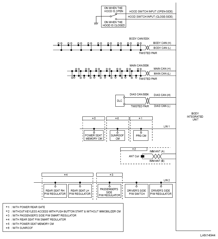 G14415628