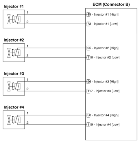 G14534257