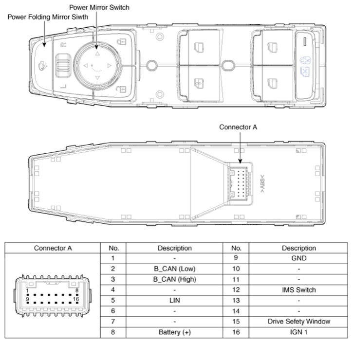 G14536414
