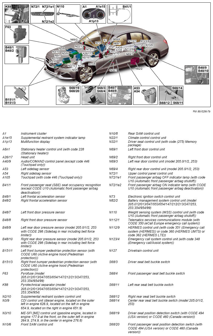 G14547392