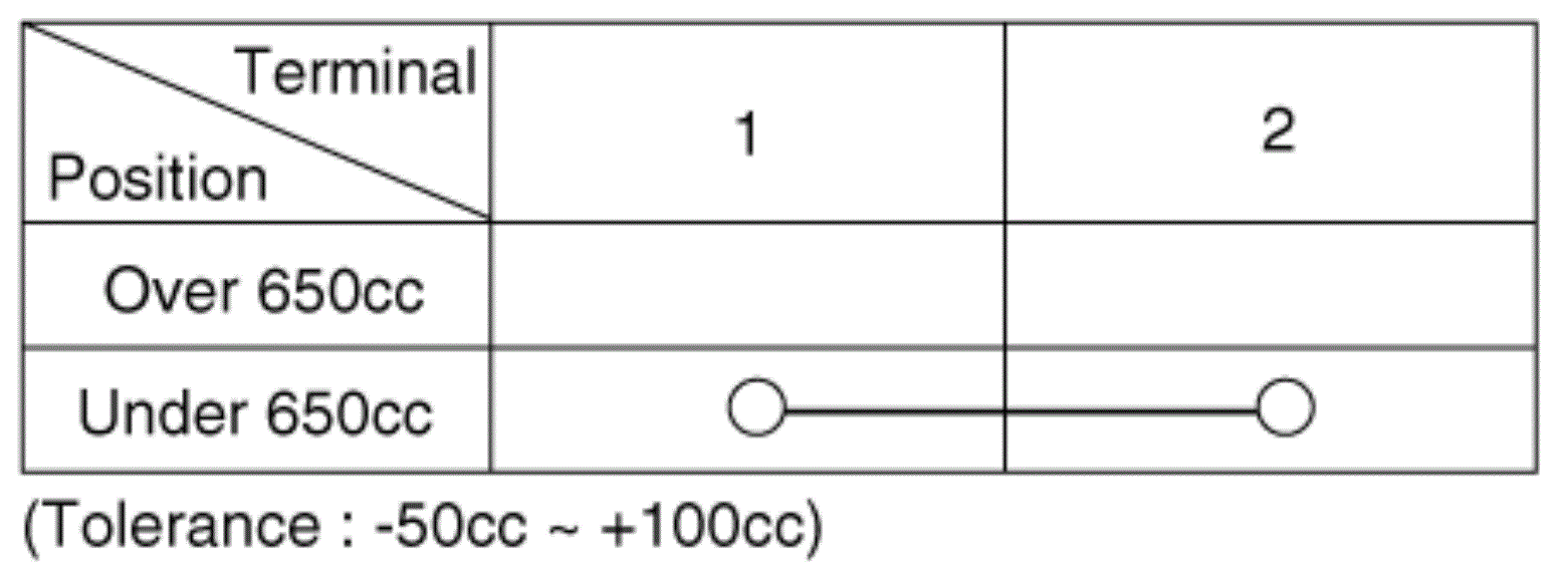 G14557095