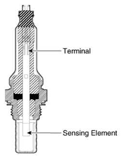 G14560850