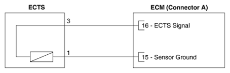 G14564301