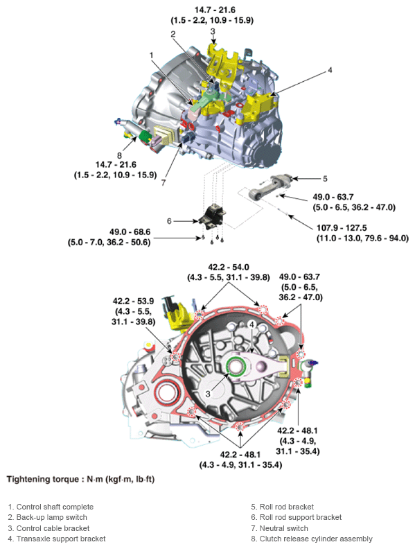 G14564475