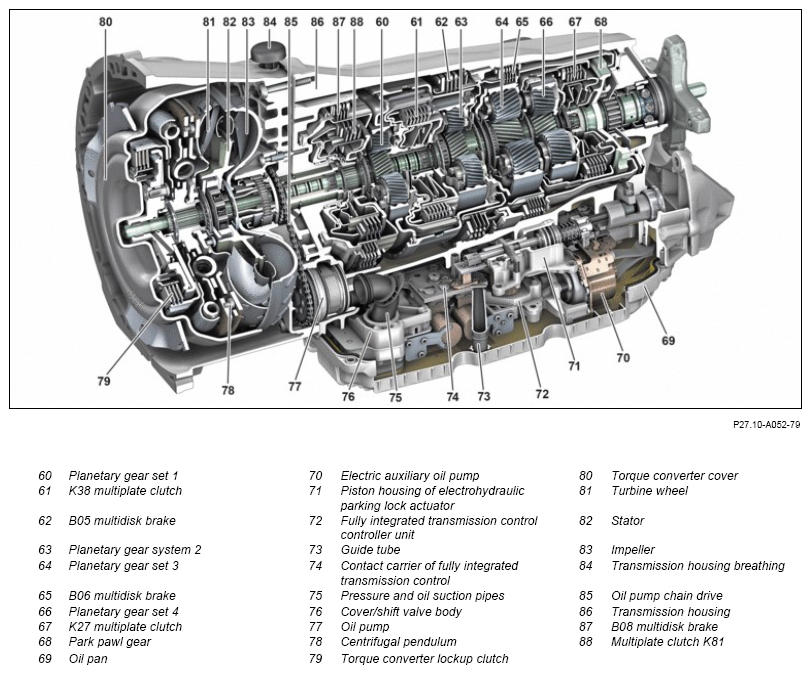 G14574420