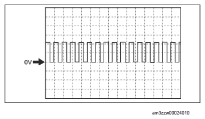 G14579931