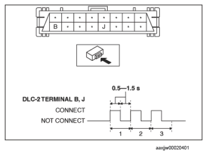 G14584121