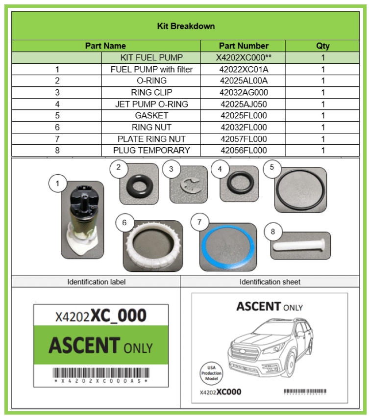 G14585360