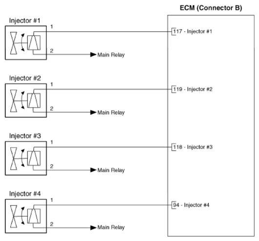 G14607621