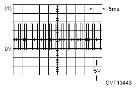 G14613604
