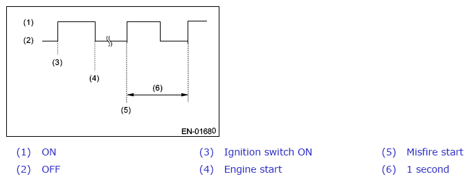 G14614390