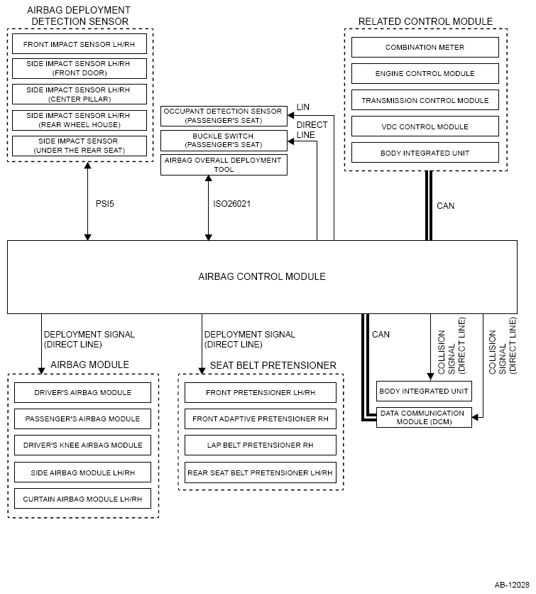 G14614895