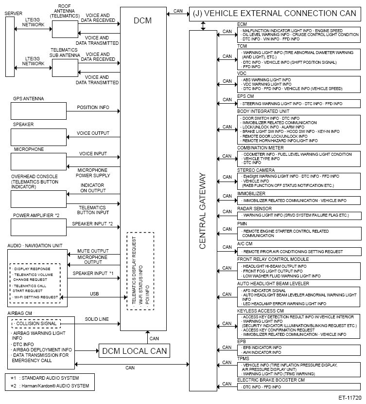 G14615401