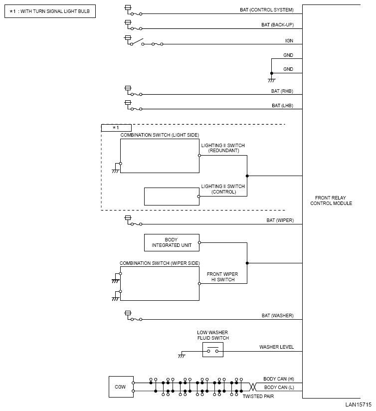G14615495