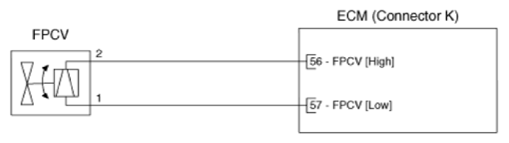 G14632973