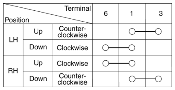 G14713258