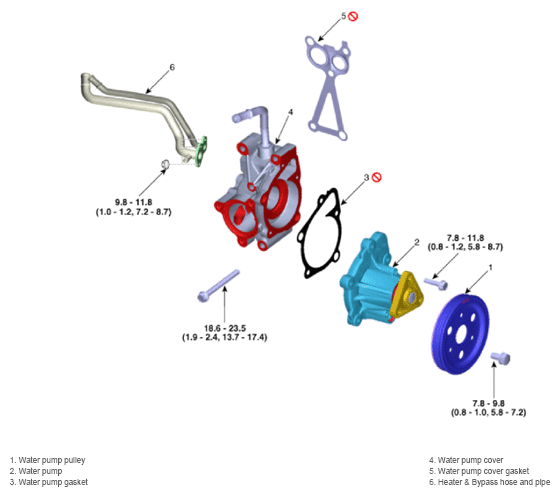 G14720971