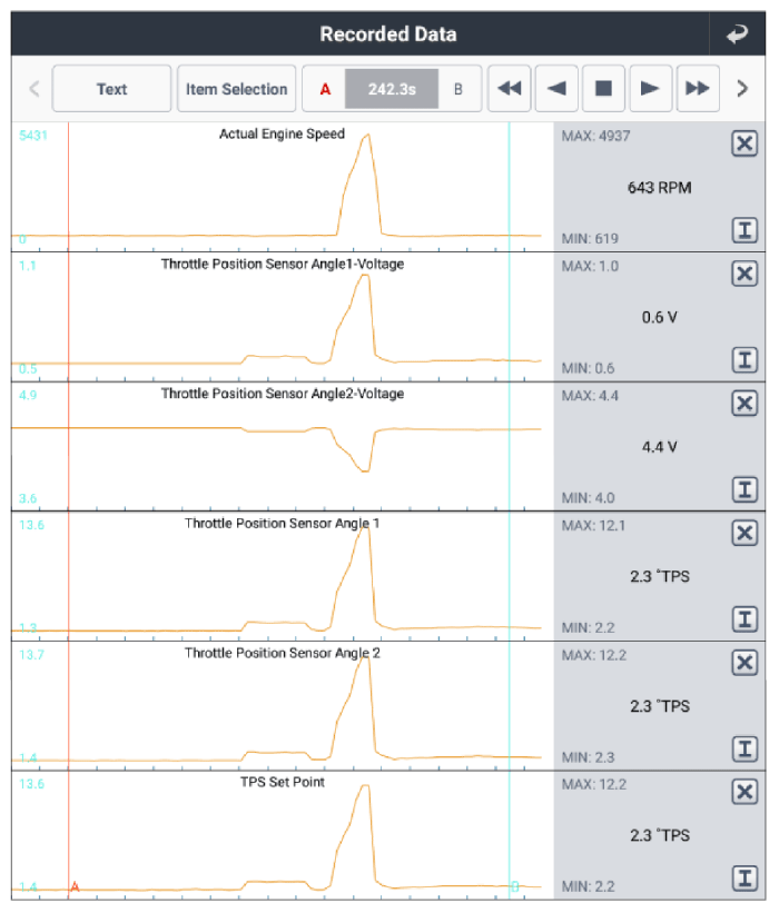 G14722200