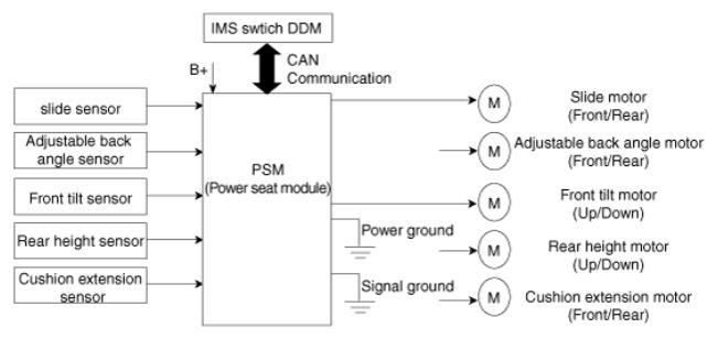 G14754748