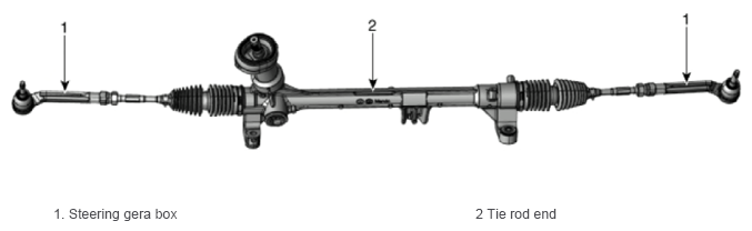 G14775587